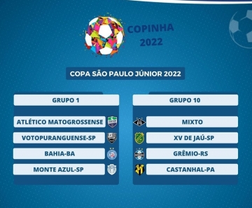 Federação Paulista de Futebol confirma datas da Copa São Paulo de Futebol  Júnior 2022 - Federação Norte-rio-grandense de Futebol
